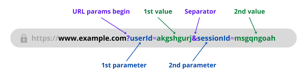 assignment to function parameter 'url'