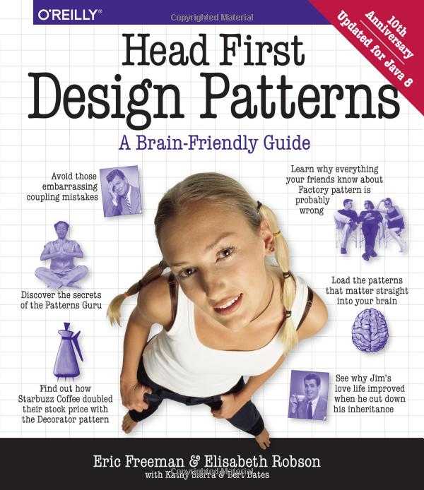 Head First design patterns book cover